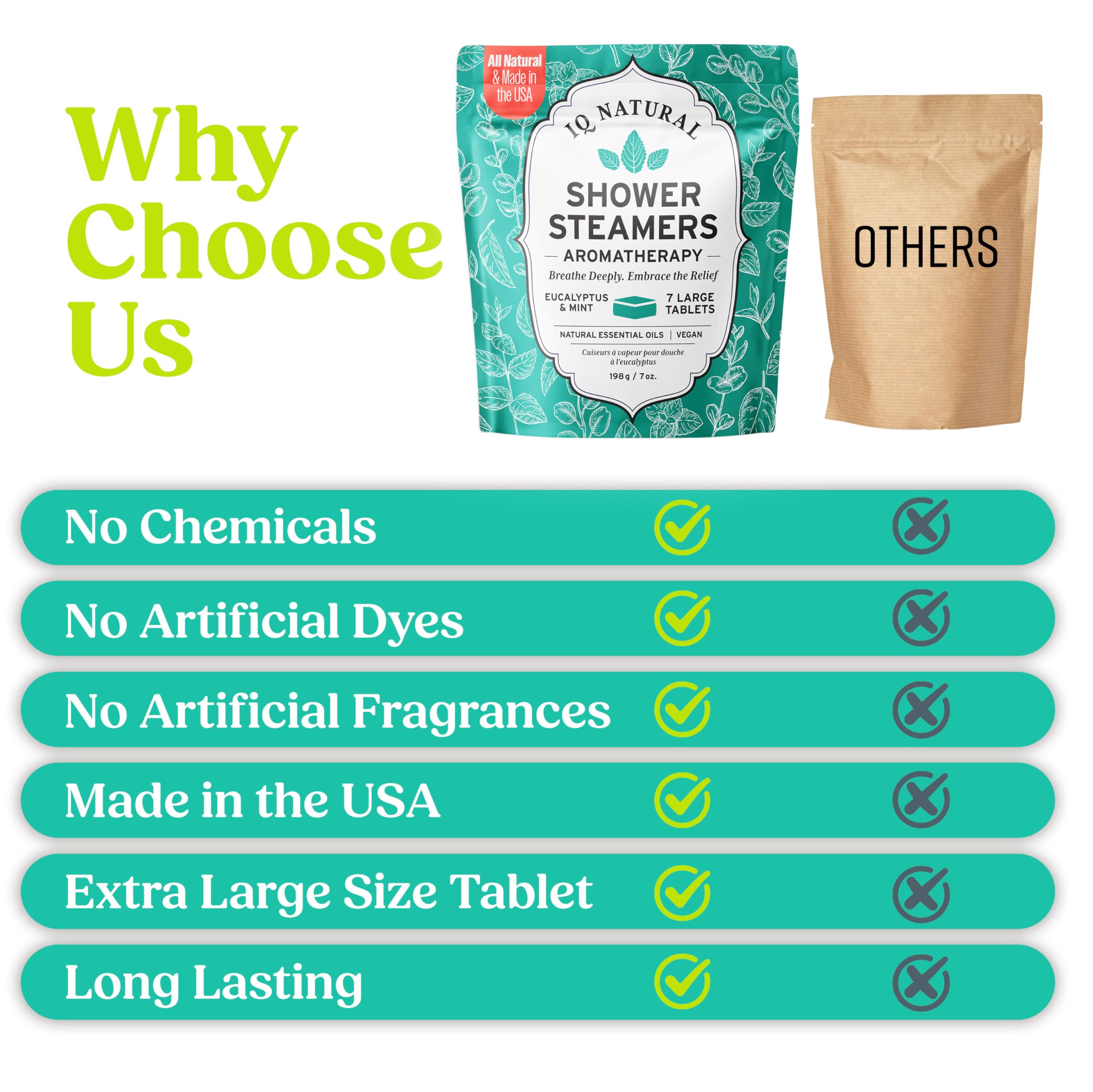 IQNATURAL Eucalyptus Shower Steamers – Aromatherapy for Women, USA Made