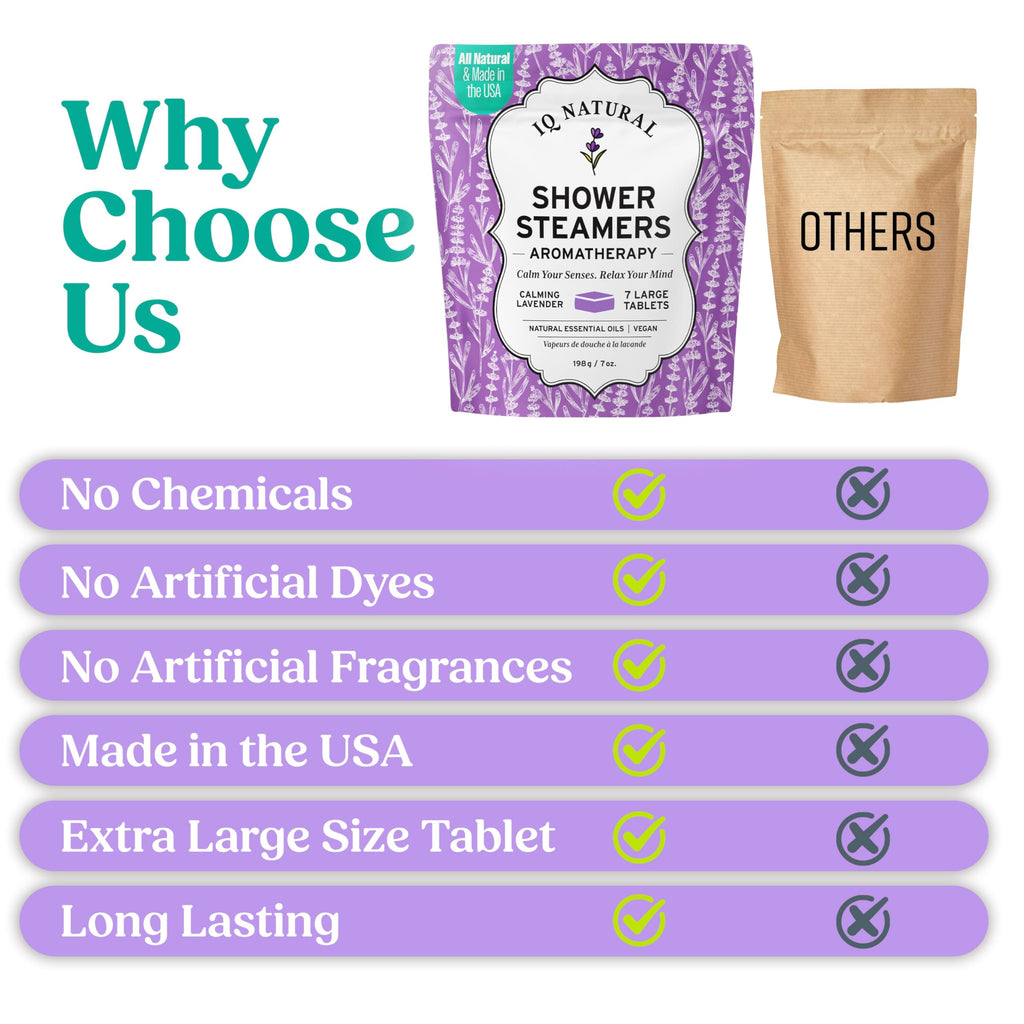 IQNATURAL Lavender Shower Steamers – Organic USA-Made Aromatherapy for Women
