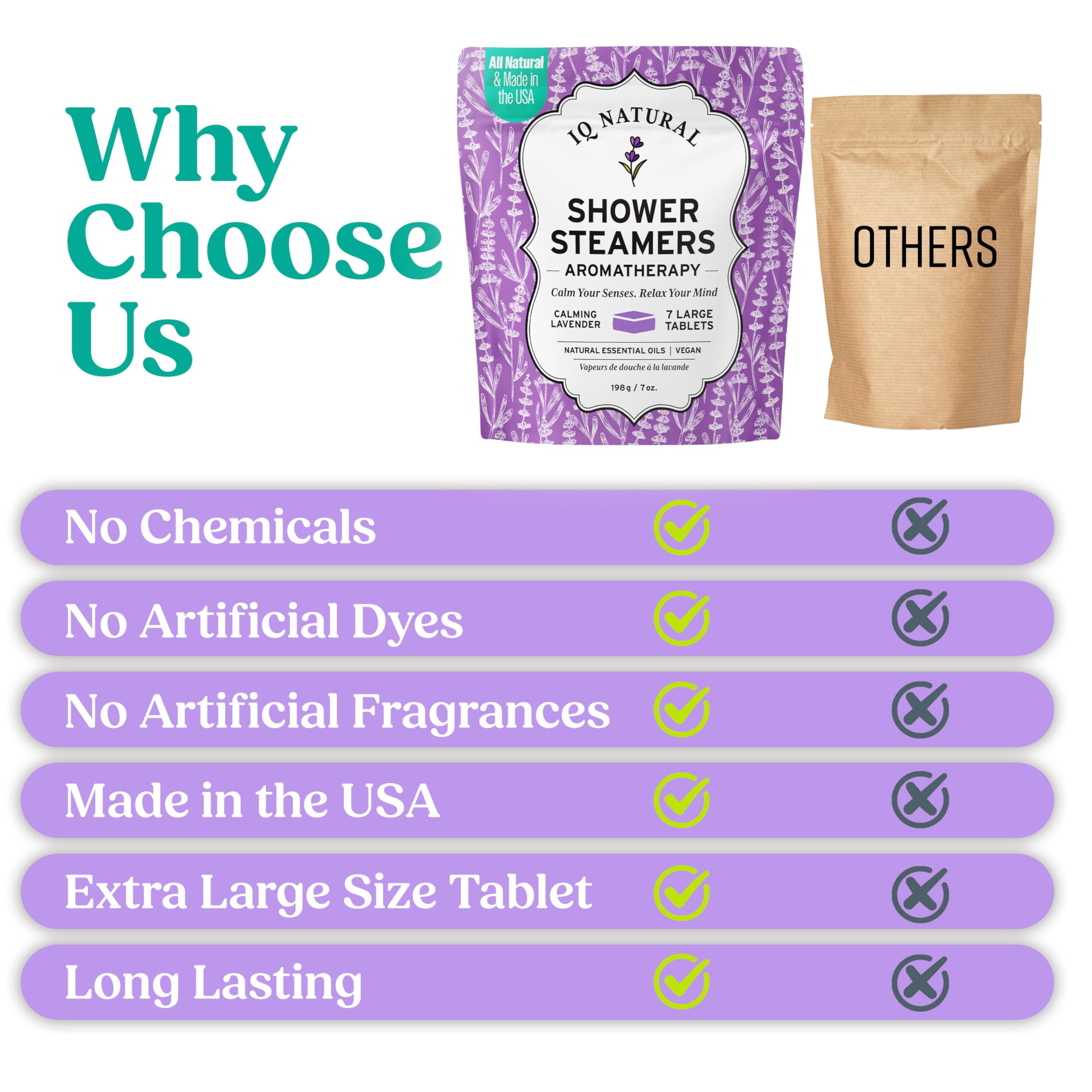 IQNATURAL Lavender Shower Steamers – Organic USA-Made Aromatherapy for Women