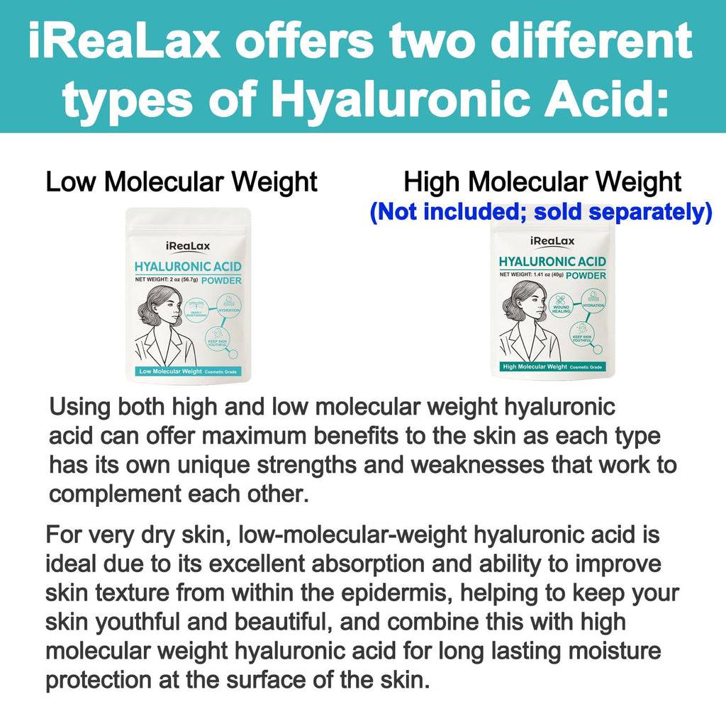 iReaLax Hyaluronic Acid Powder – Low Molecular Weight HA for DIY Serums | 2oz Cosmetic Grade | Sodium Hyaluronate