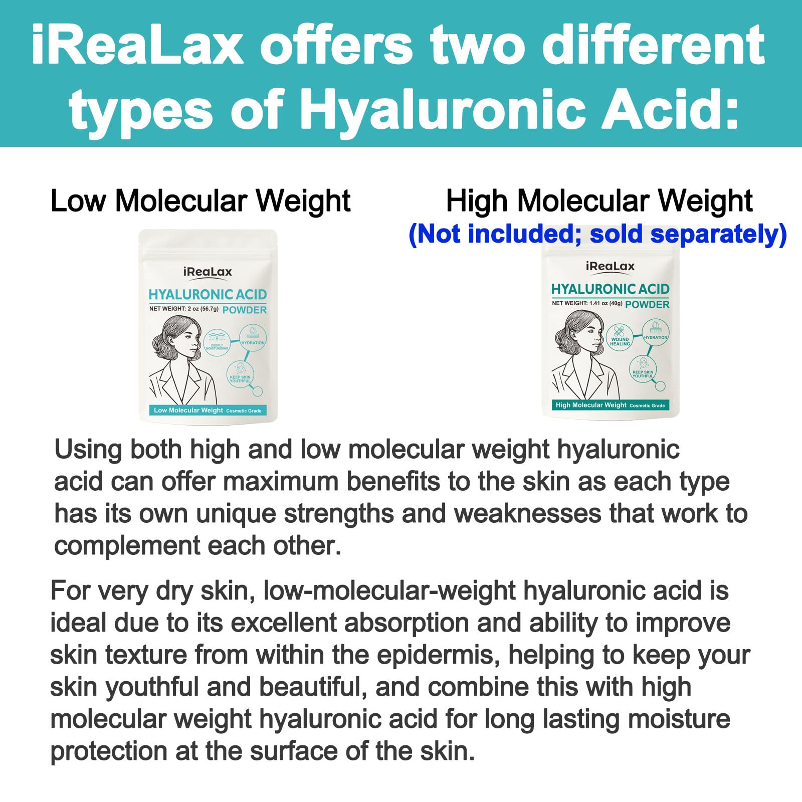 iReaLax Hyaluronic Acid Powder – Low Molecular Weight HA for DIY Serums | 2oz Cosmetic Grade | Sodium Hyaluronate