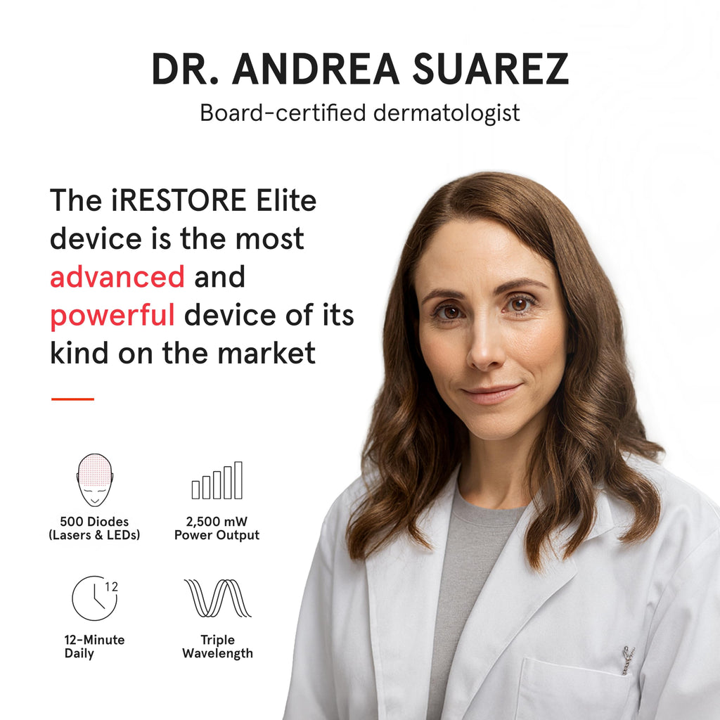 iRestore Elite Laser Hair Growth System – FDA-Cleared Home Treatment with 500 Lasers & LEDs