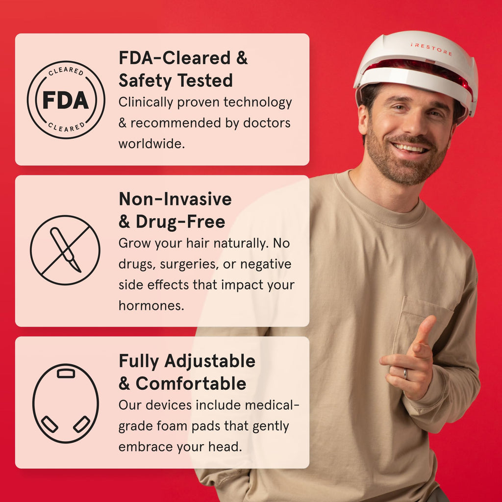iRestore Essential Laser Hair Growth System – FDA-Cleared Hair Loss & Thinning Treatment for Men & Women