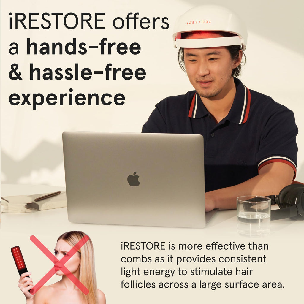iRestore Essential Laser Hair Growth System + Rechargeable Battery Pack | FDA Cleared