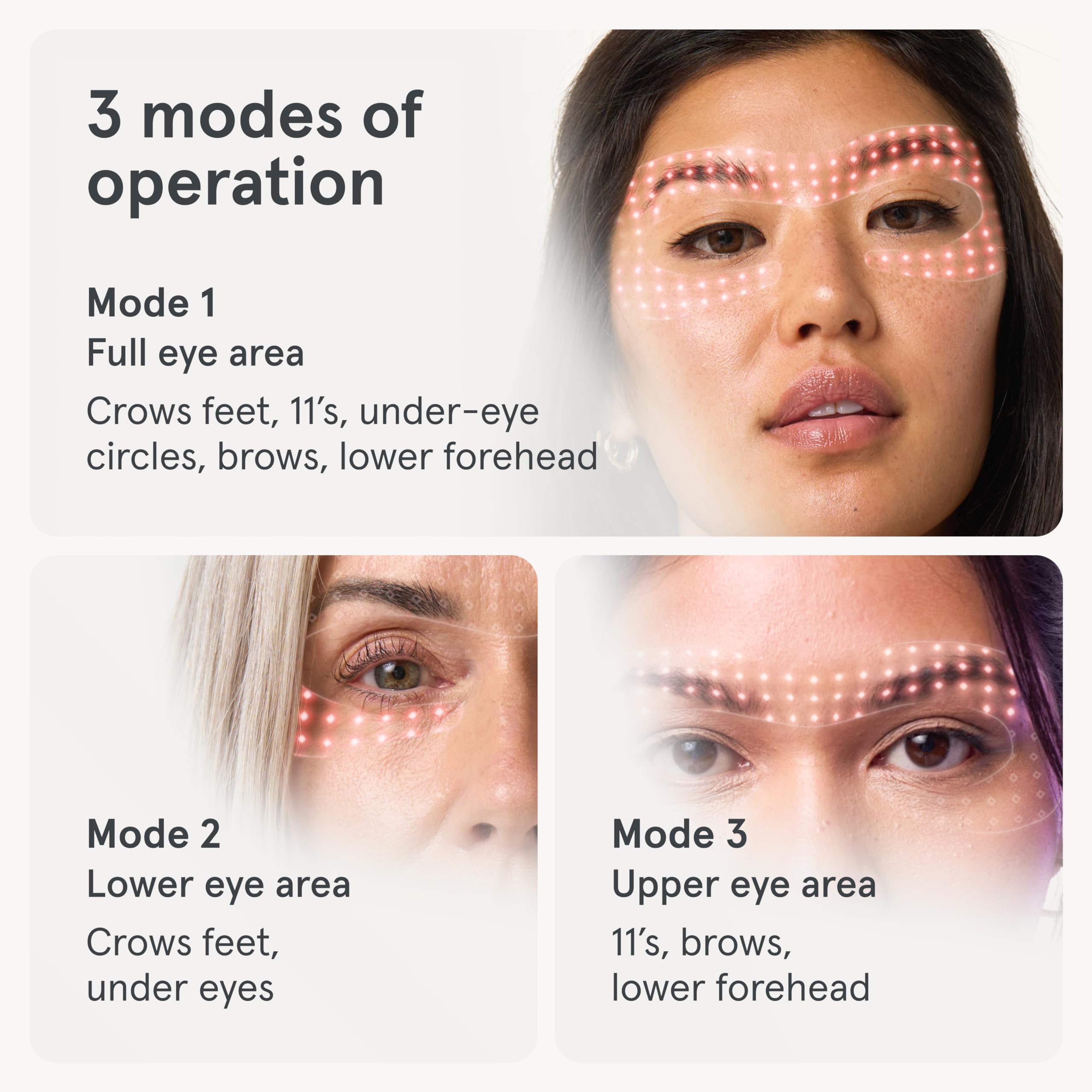 iRestore Red Light Therapy for Eyes – 180 LEDs Eye Mask with Infrared Light