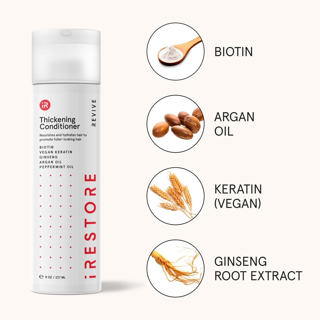iRestore Max Growth Bundle – Hair Growth Formula, Growth Activator Serum, Thickening Shampoo & Conditioner – Made in USA