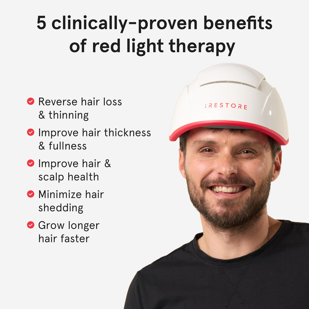 iRestore Pro + Rechargeable Battery Pack – 282 Lasers & LEDs Red Light Therapy for Hair Growth (FDA Cleared)