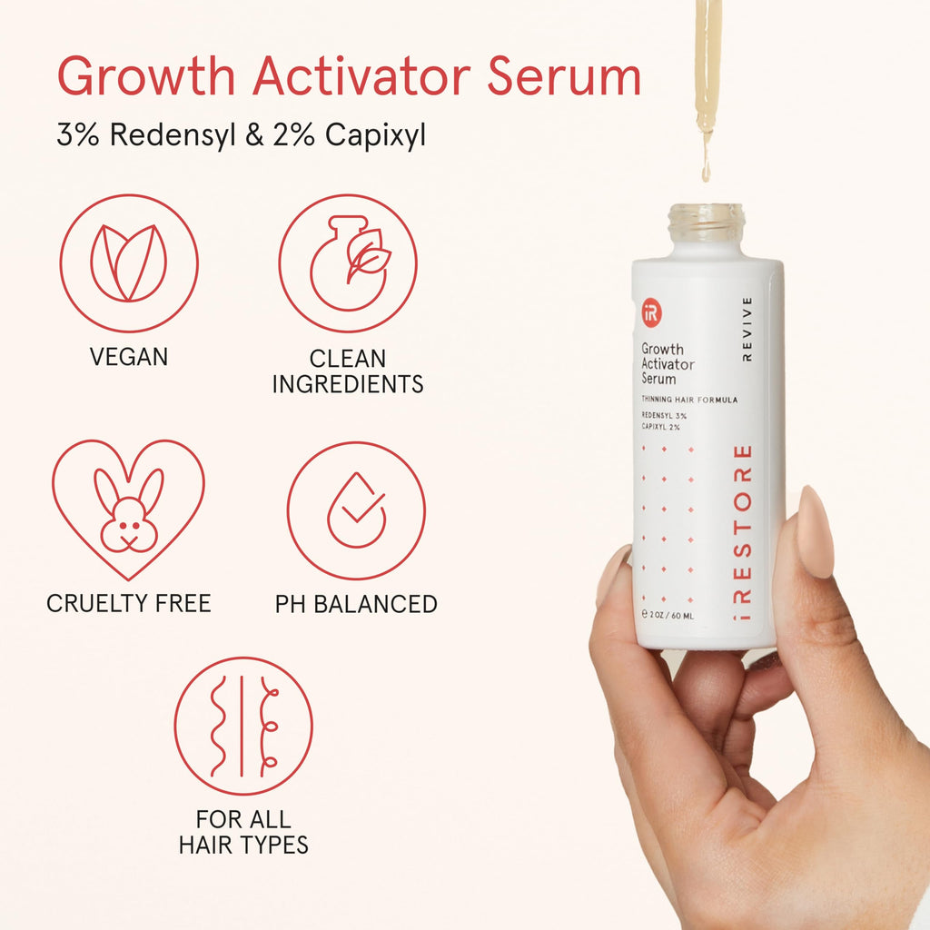 iRESTORE Scalp Serum | Hair Growth Serum for Women & Men | Redensyl, Biotin & Ginseng | Hydrates Scalp for Thicker, Stronger Hair (2 fl oz, Pack of 3)