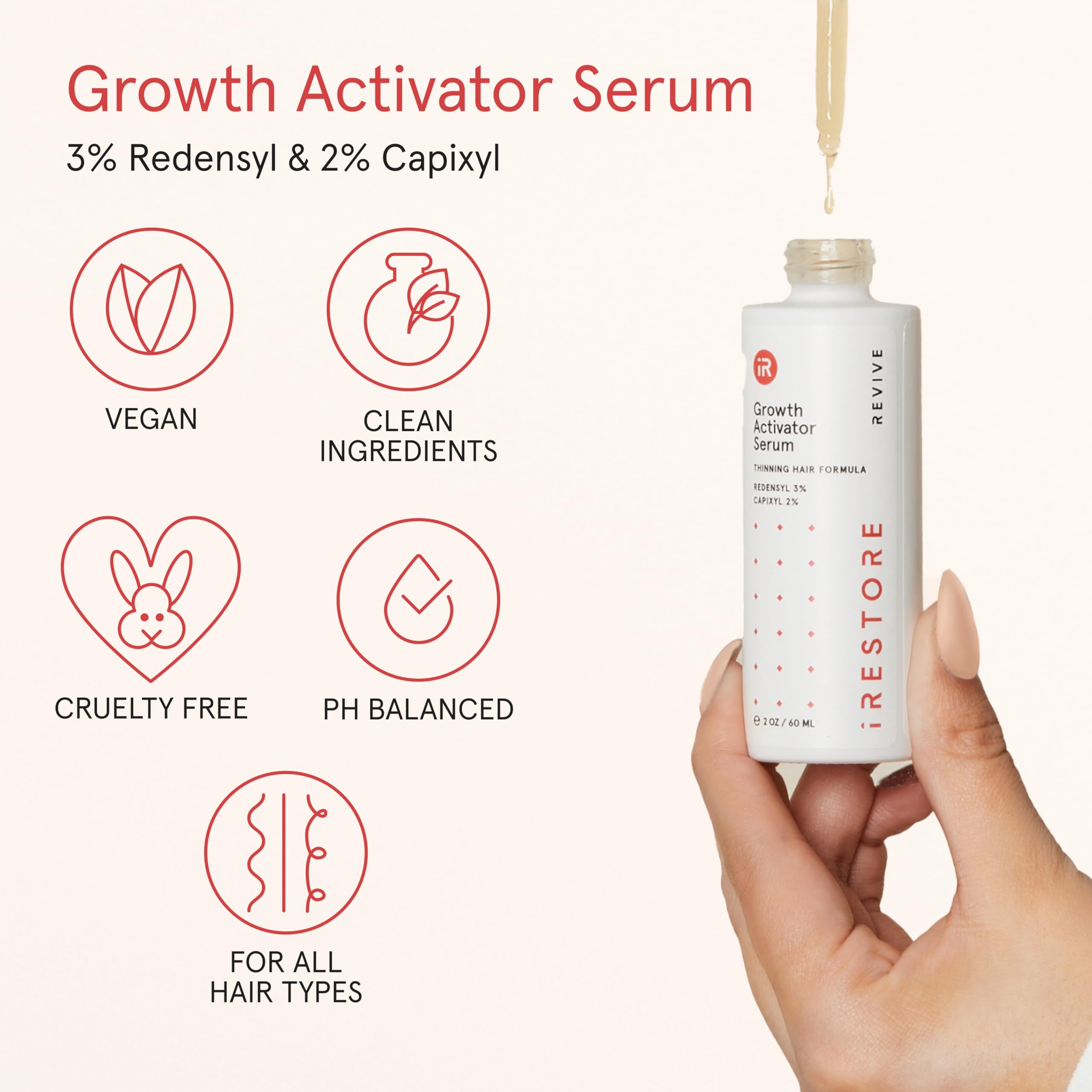 iRESTORE Scalp Serum | Hair Growth Serum for Women & Men | Redensyl, Biotin & Ginseng | Hydrates Scalp for Thicker, Stronger Hair (2 fl oz, Pack of 3)