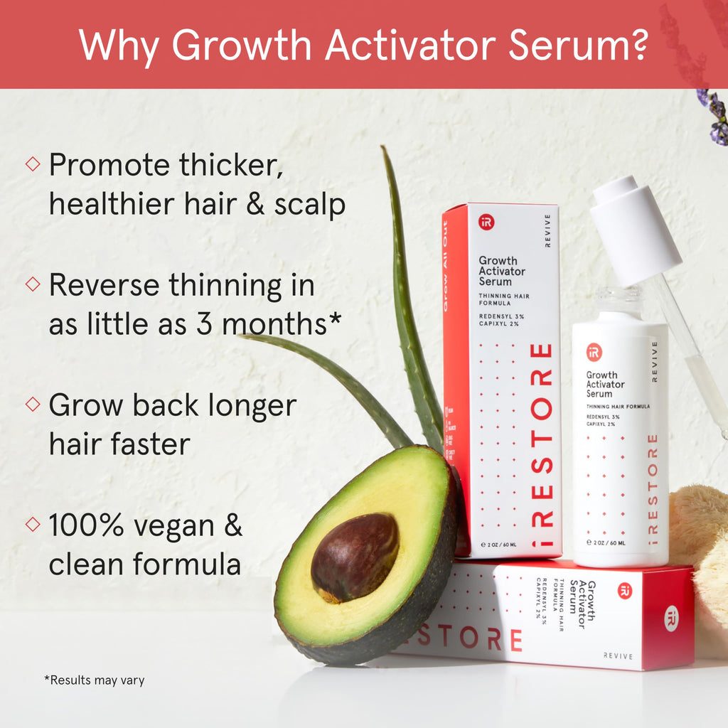 iRESTORE Scalp Serum – Hair Growth Serum for Women & Men | Redensyl, Capixyl & Biotin | Hydrates Scalp for Thicker, Fuller Hair | 2 Fl Oz