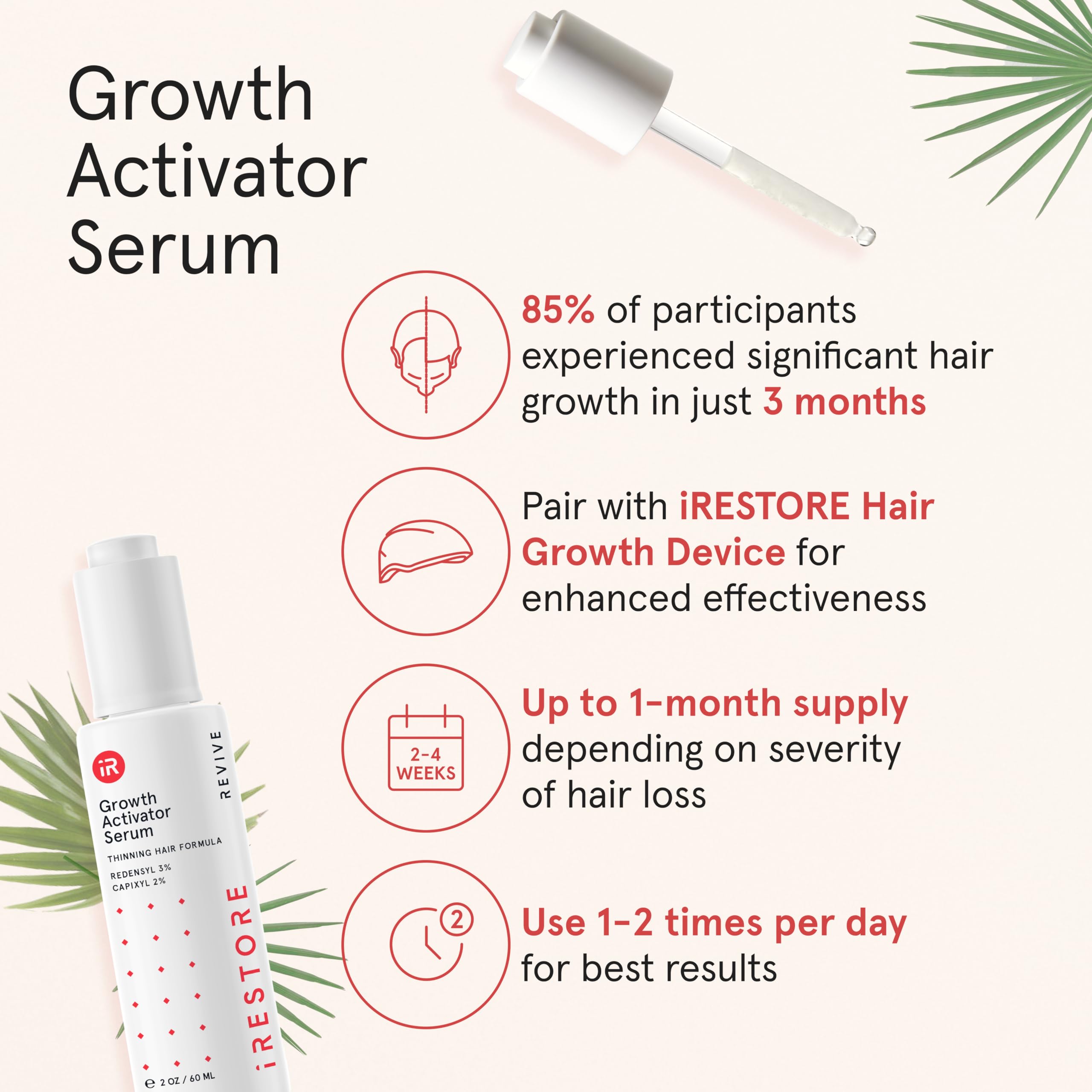 iRESTORE Scalp Serum – Hair Growth Serum for Women & Men | Redensyl, Capixyl & Biotin | Hydrates Scalp for Thicker, Fuller Hair | 2 Fl Oz