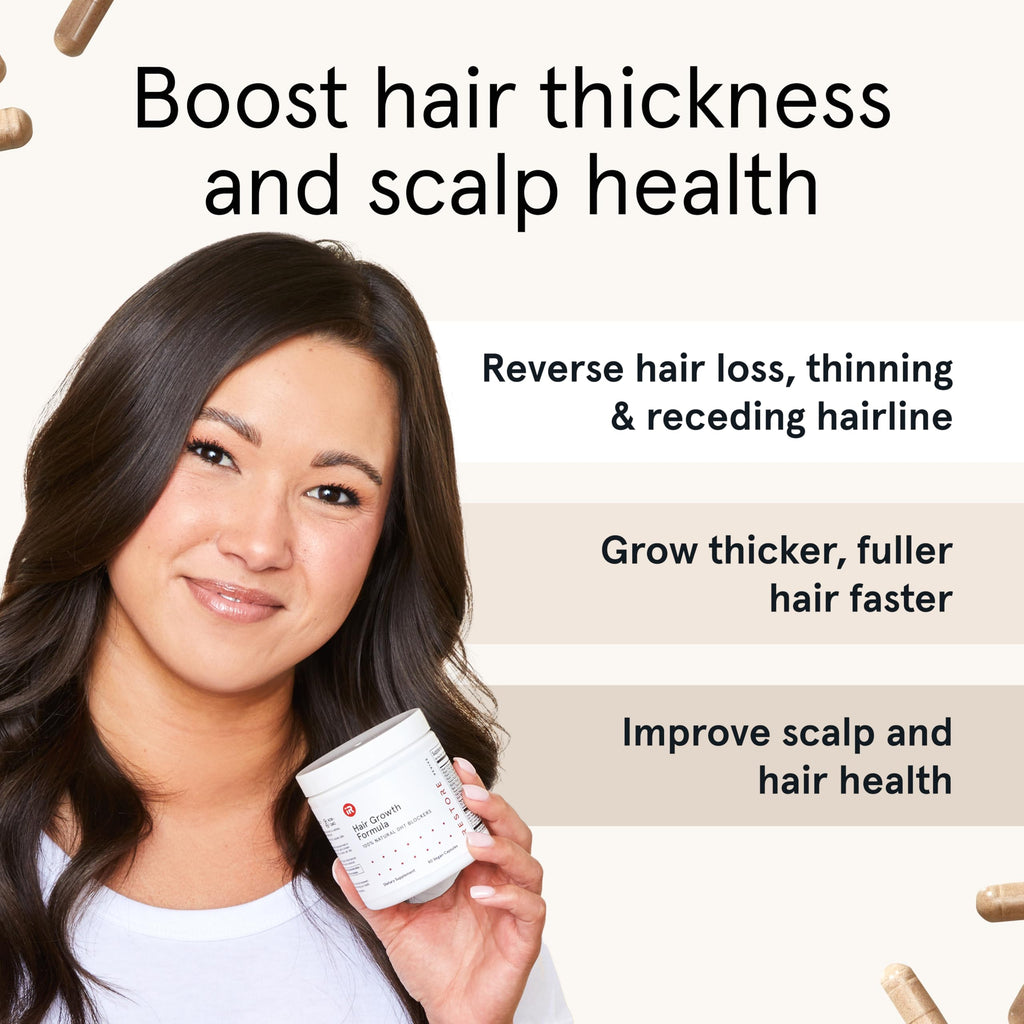 iRestore Max Growth Bundle – Hair Growth Formula, Growth Activator Serum, Thickening Shampoo & Conditioner – Made in USA