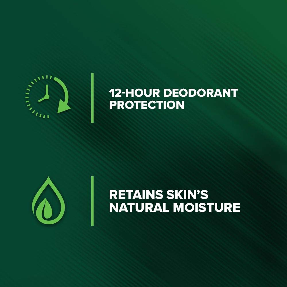 Irish Spring Moisture Blast Body Wash – 4 x 18 oz | Hydrating Clean & Freshness