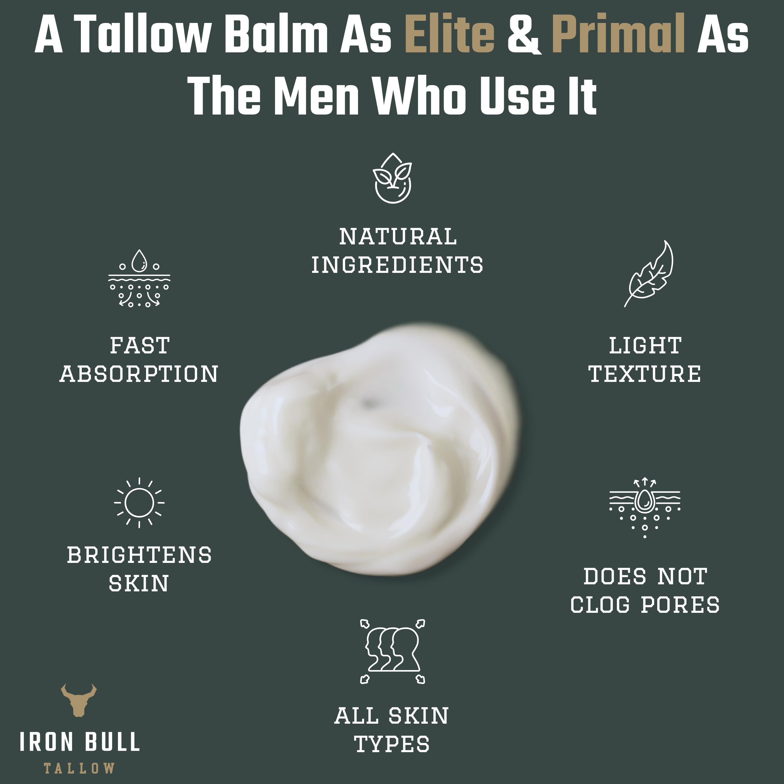 Iron Bull Beef Tallow Face Moisturizer for Men — Anti-Aging with Hyaluronic Acid, Grass-Fed Tallow & Jojoba Oil (2 oz)