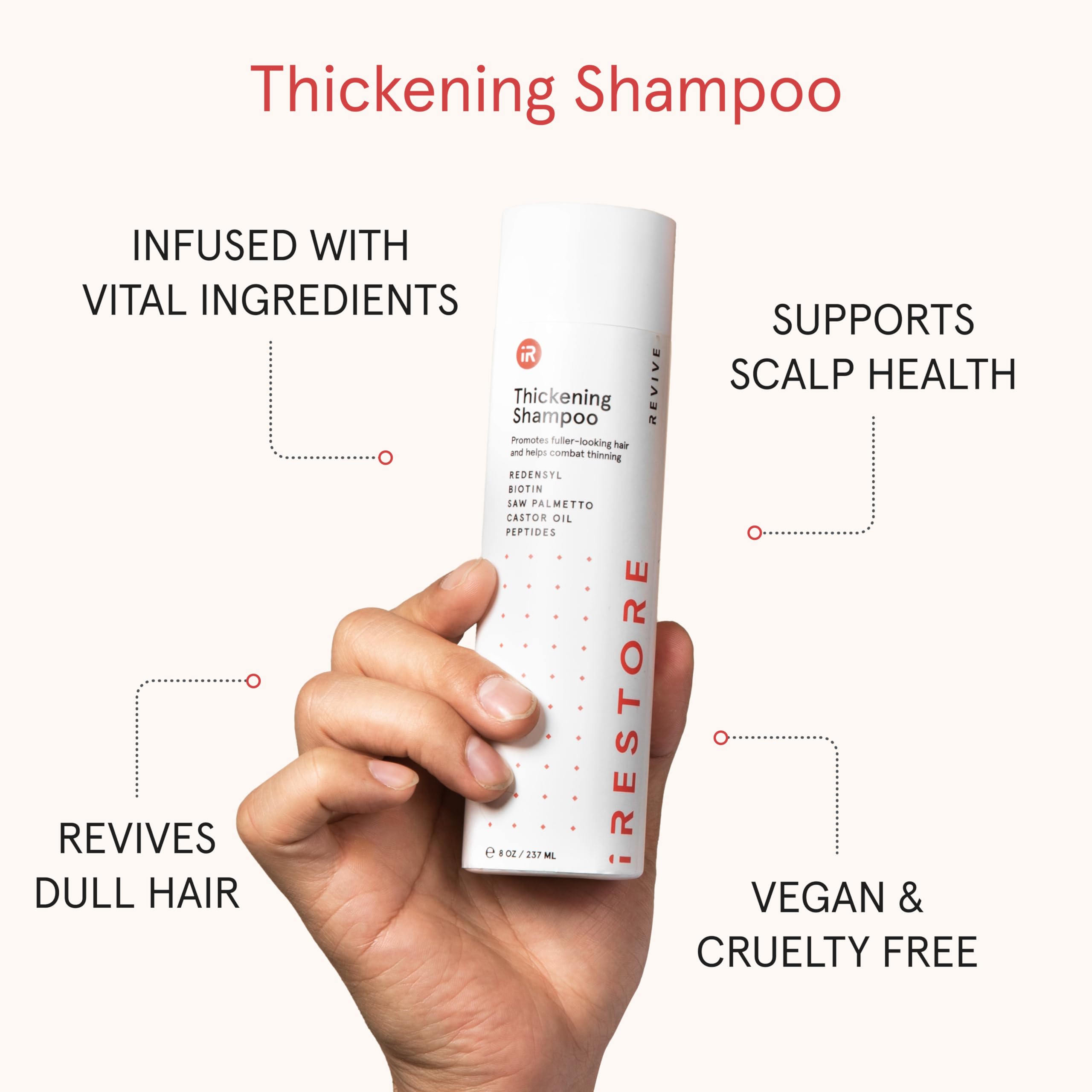iRestore Anti Hair Loss Shampoo with Biotin – Growth, Thickening & Volumizing for Men & Women