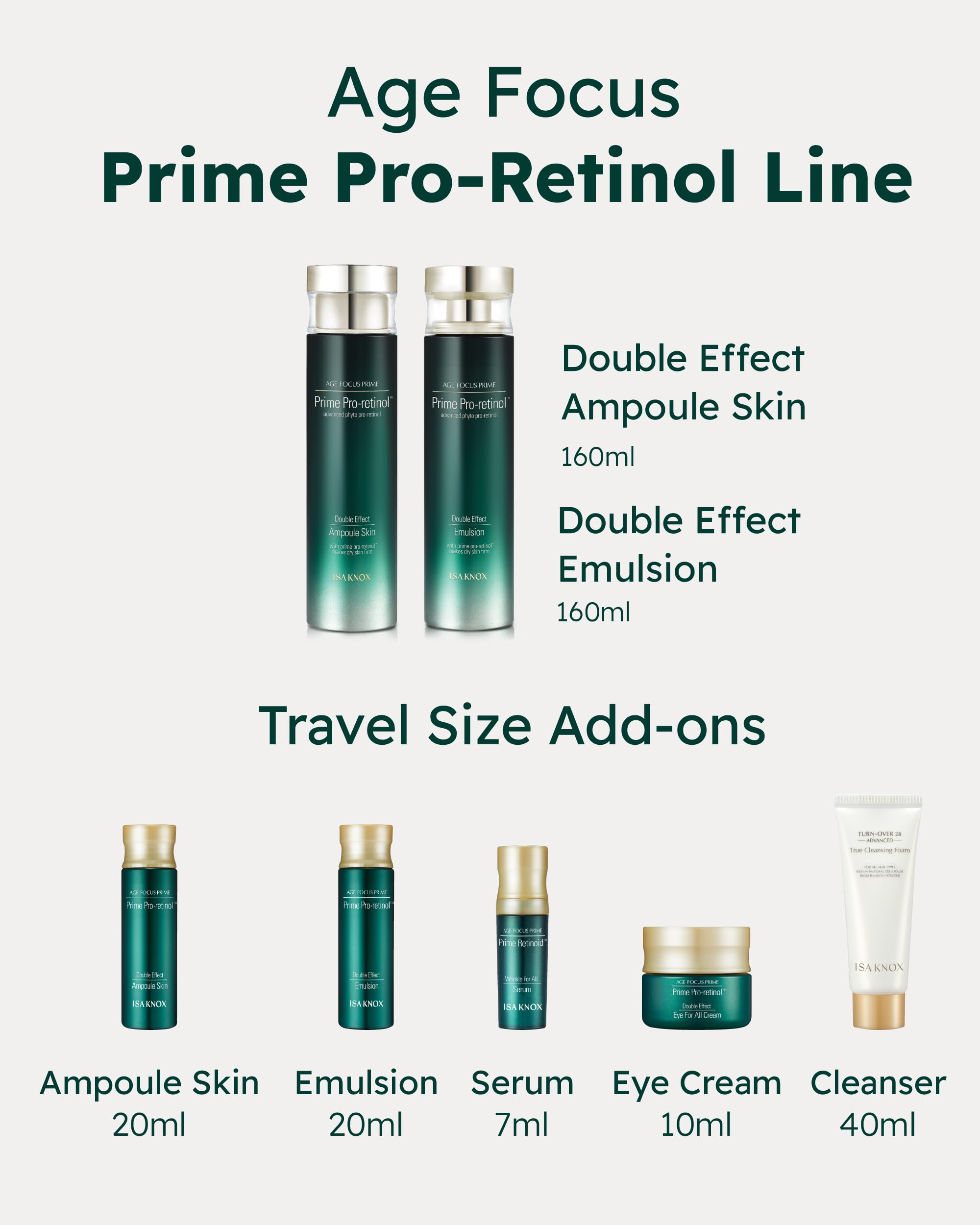 Isa Knox AGE FOCUS PRIME DOUBLE EFFECT SKINCARE SET – Lightweight, Nourishing Korean Routine (417 ml)
