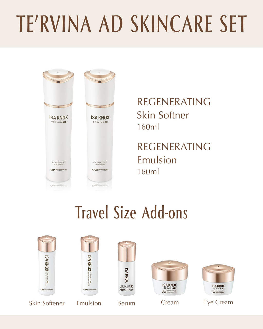 ISA KNOX TE'RVINA AD Regenerating Skincare Set (12.7 fl oz) — Hydrating Toner & Emulsion + Serum, Eye Cream, Cream | Placenta Powerhouse