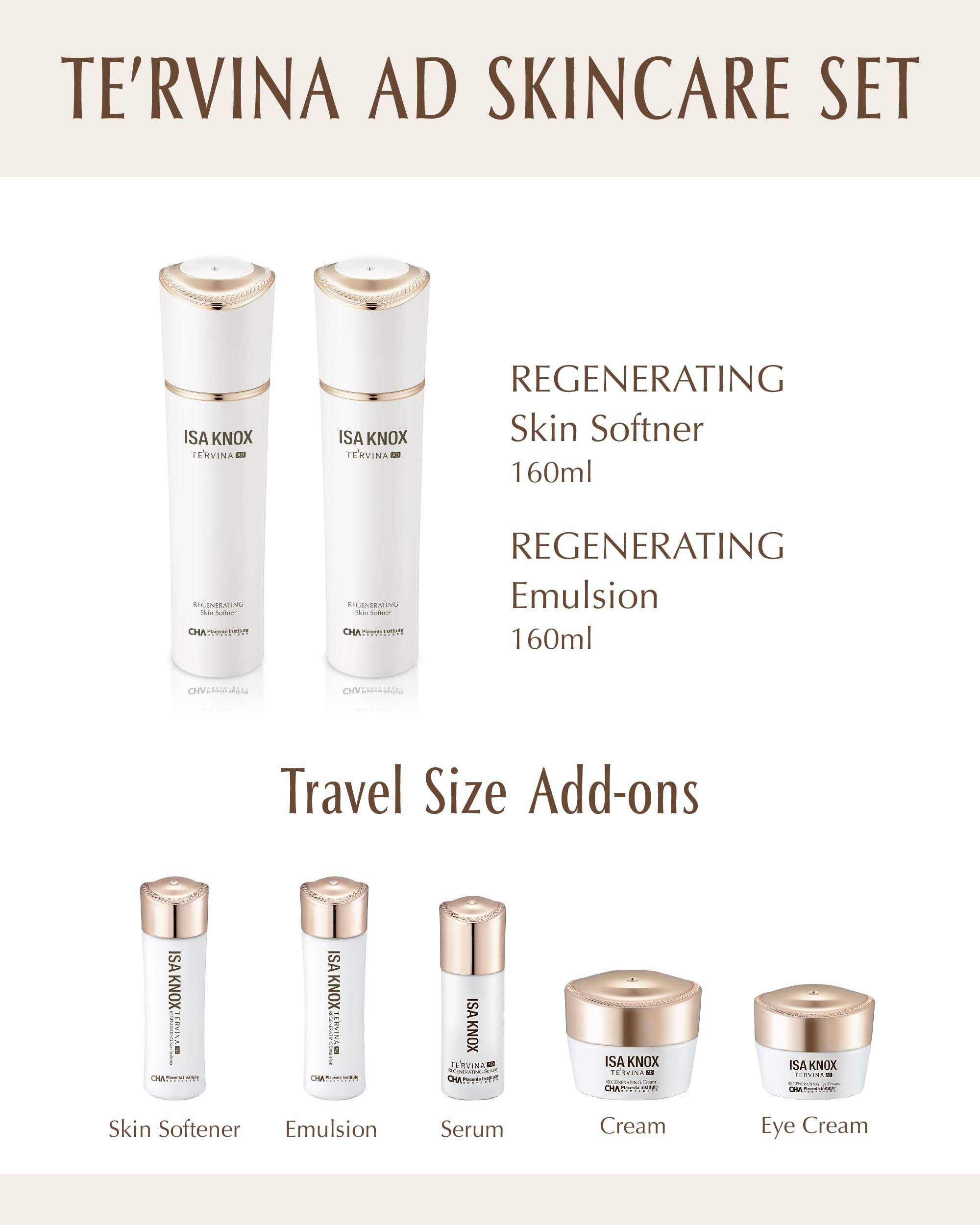 ISA KNOX TE'RVINA AD Regenerating Skincare Set (12.7 fl oz) — Hydrating Toner & Emulsion + Serum, Eye Cream, Cream | Placenta Powerhouse