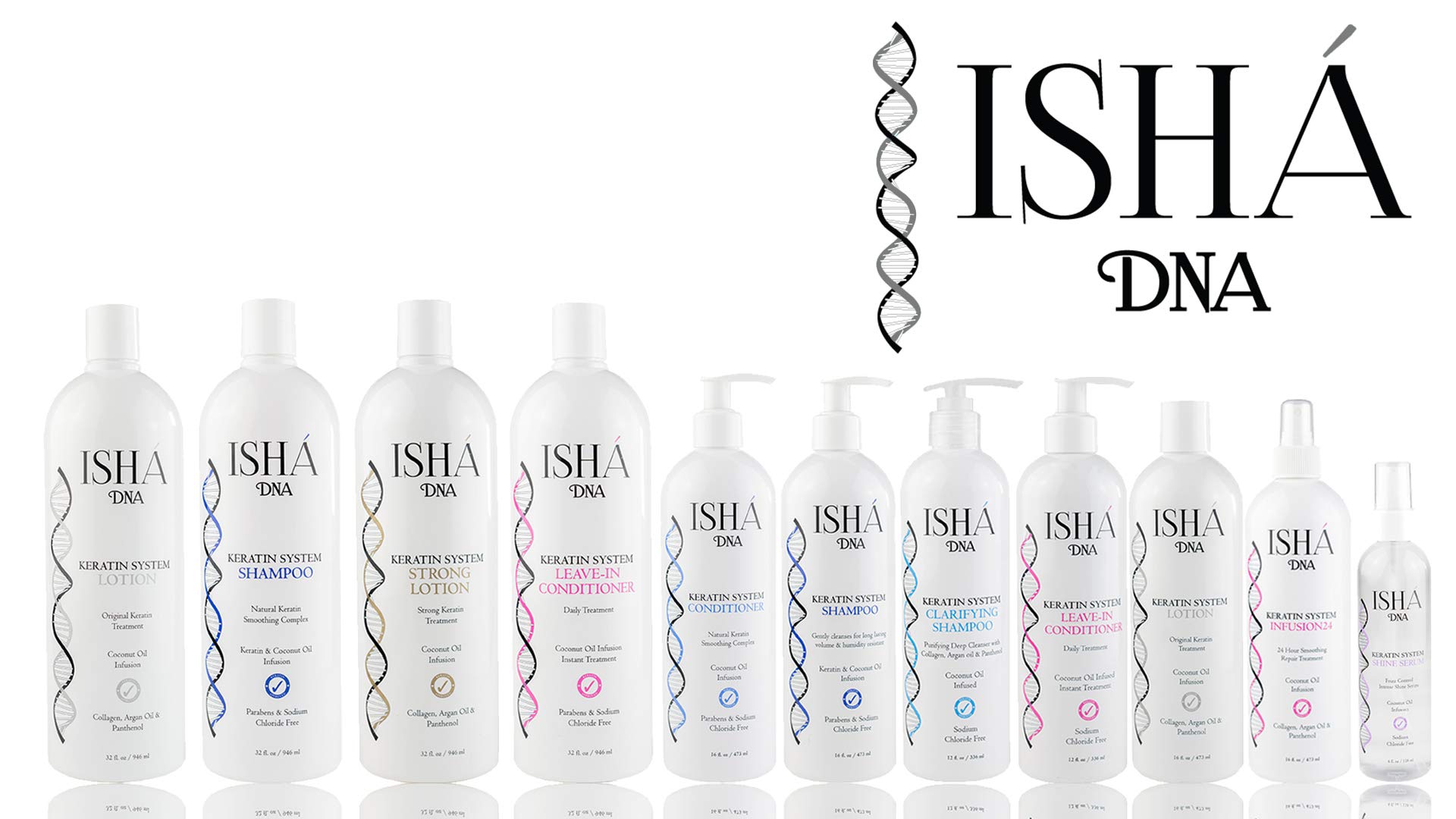 ISHA DNA Keratin Treatment System Shampoo - Sulfate & Paraben-Free, Coconut Oil Infused for All Hair Types (16 Fl oz)