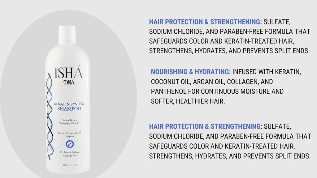 ISHA DNA Keratin Treatment System Shampoo - Sulfate & Paraben-Free, Coconut Oil Infused for All Hair Types (16 Fl oz)