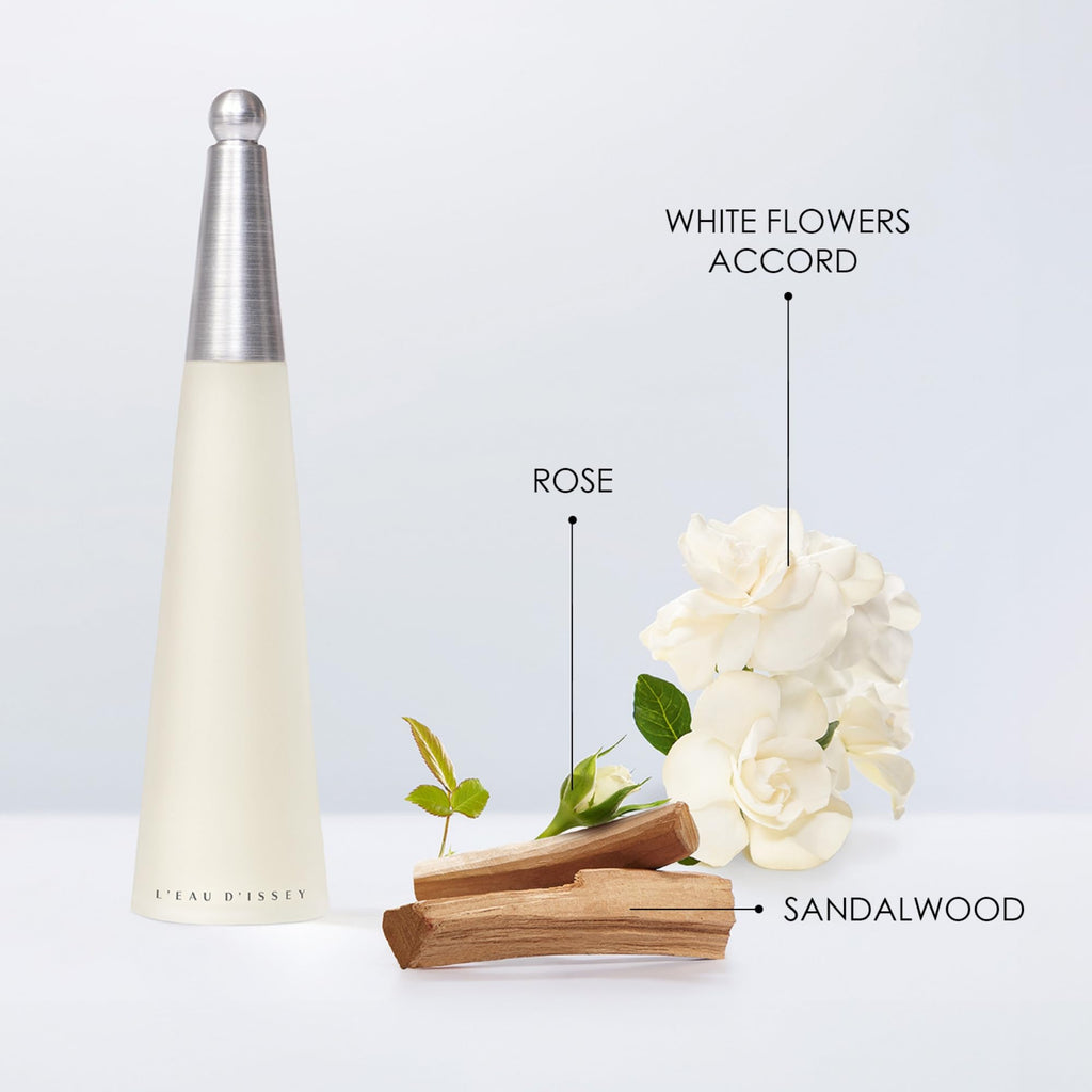Issey Miyake L'Eau d'Issey Eau de Toilette Set for Women – 100ml EDT + 50ml Body Lotion + 10ml Purse Spray