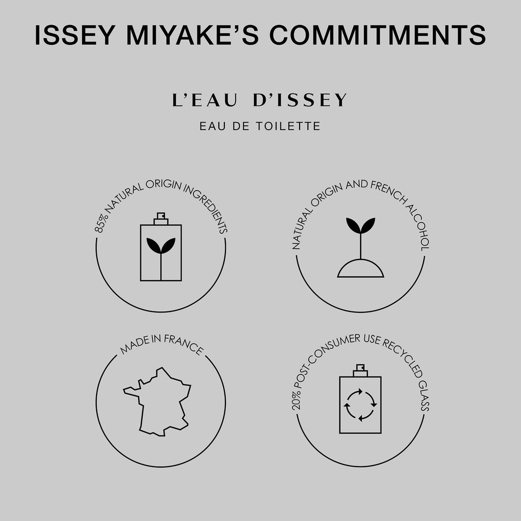 Issey Miyake L'Eau d'Issey Eau de Toilette Set for Women – 100ml EDT + 50ml Body Lotion + 10ml Purse Spray