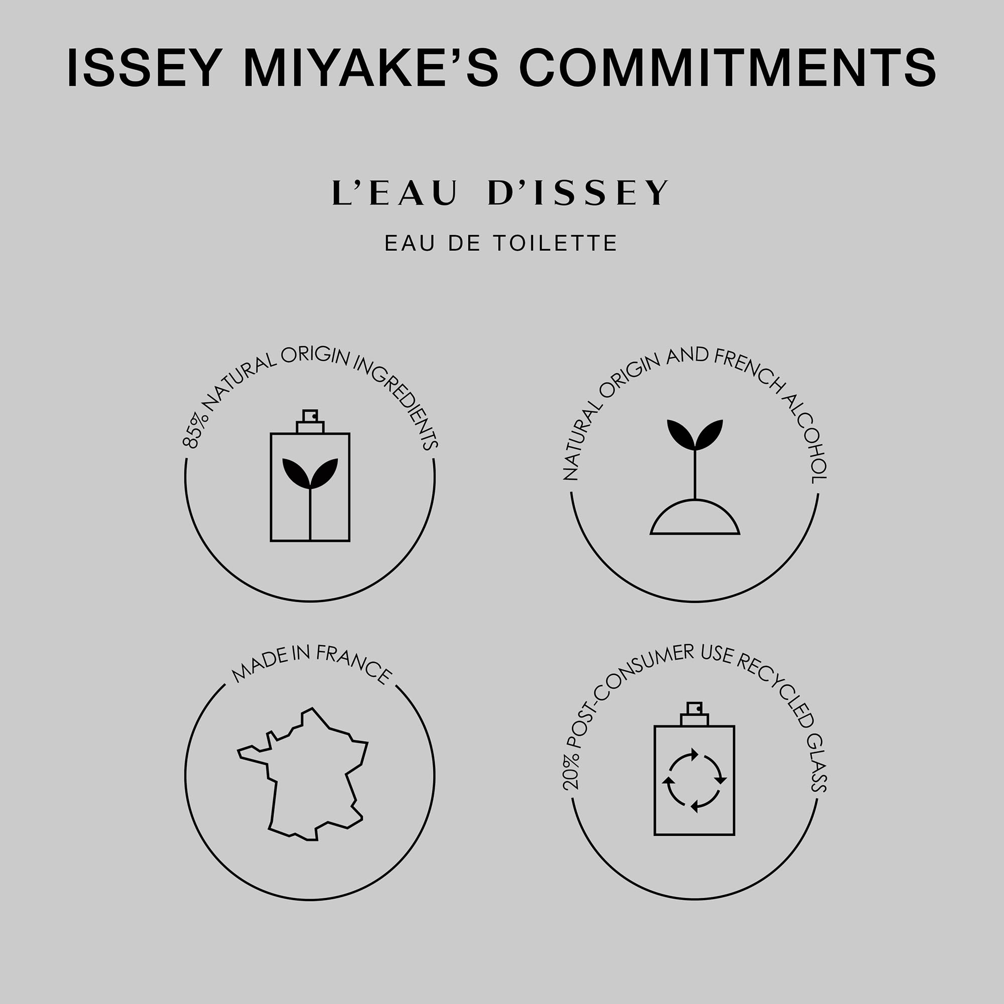 Issey Miyake L'Eau d'Issey Eau de Toilette Set for Women – 100ml EDT + 50ml Body Lotion + 10ml Purse Spray