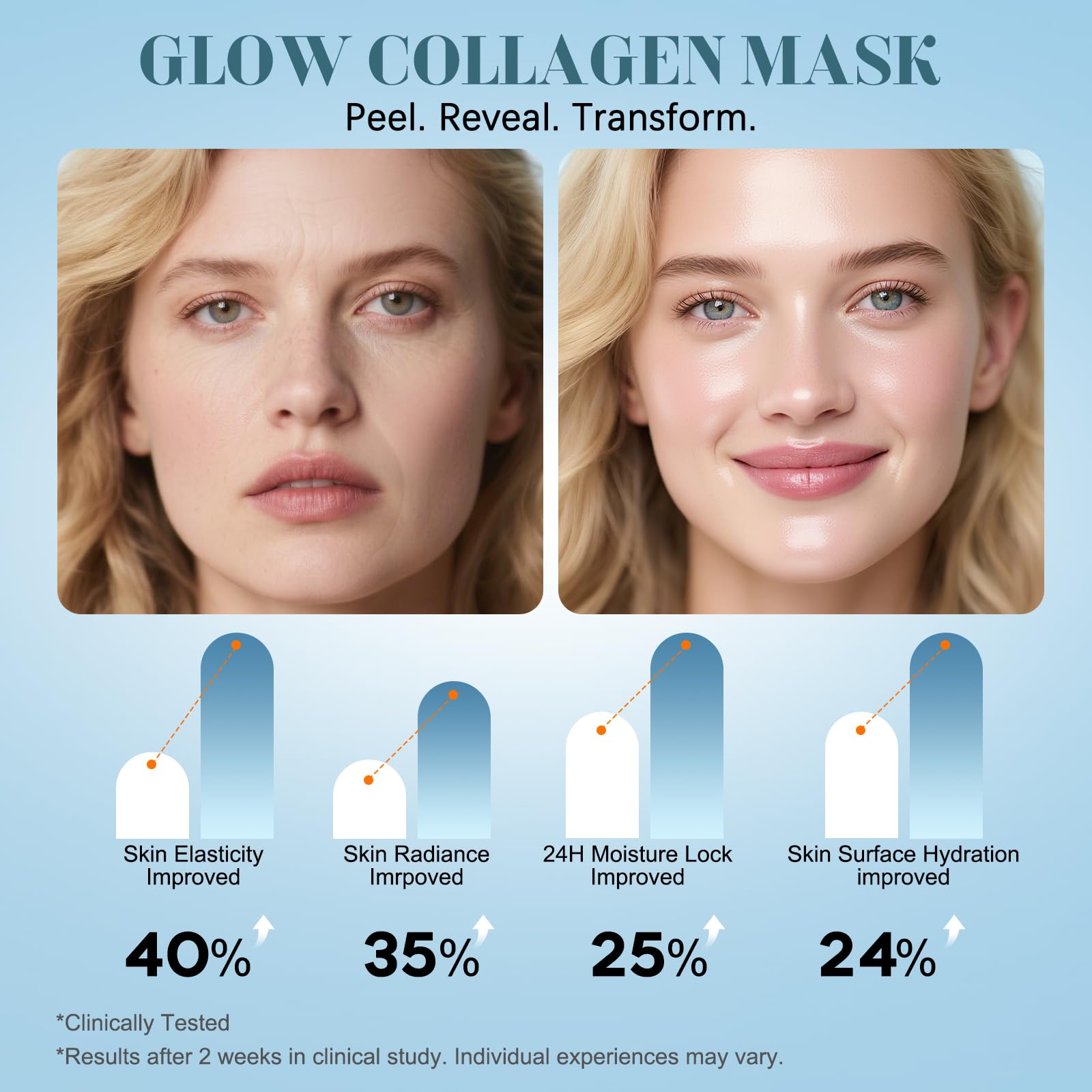 ISTON Collagen Night Wrapping Mask – Overnight Peel for Glass Skin & Hydration