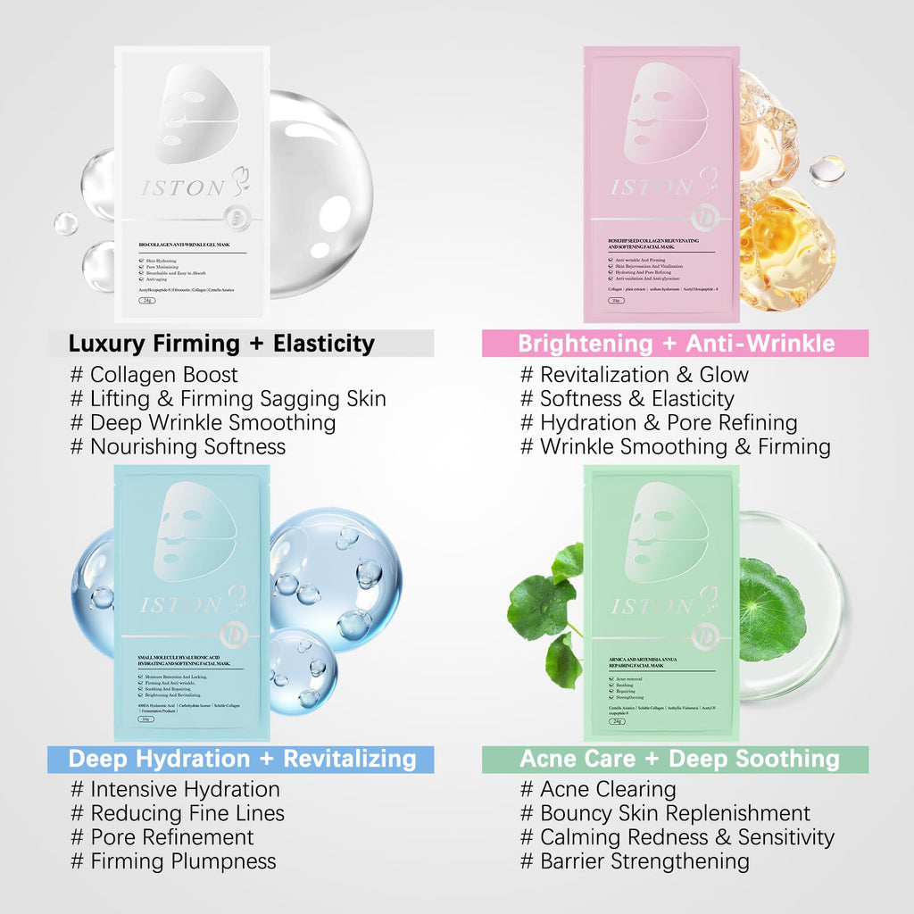 ISTON 4-in-1 Bio-Collagen Real Deep Mask Set – Deep Hydration, Firmness & Soothe for All Skin Types