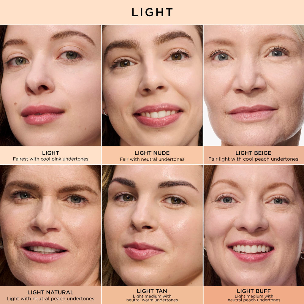 IT Cosmetics Bye Bye Under Eye Concealer Travel Light Natural - Water-Resistant Full Coverage