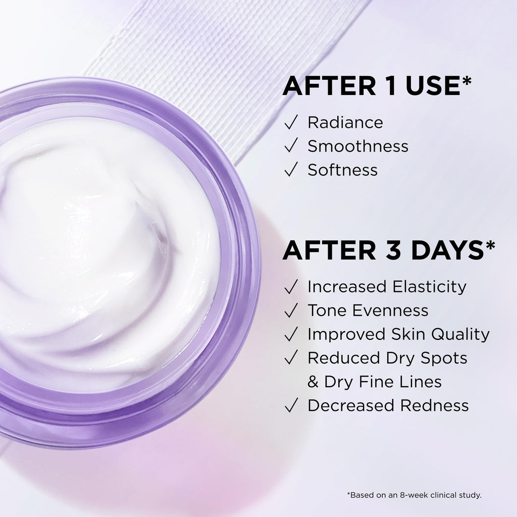 IT Cosmetics Confidence in a Cream Barrier Boost – Skin Barrier Repair Daily Moisturizer (Fragrance-Free, 0.5 fl oz)