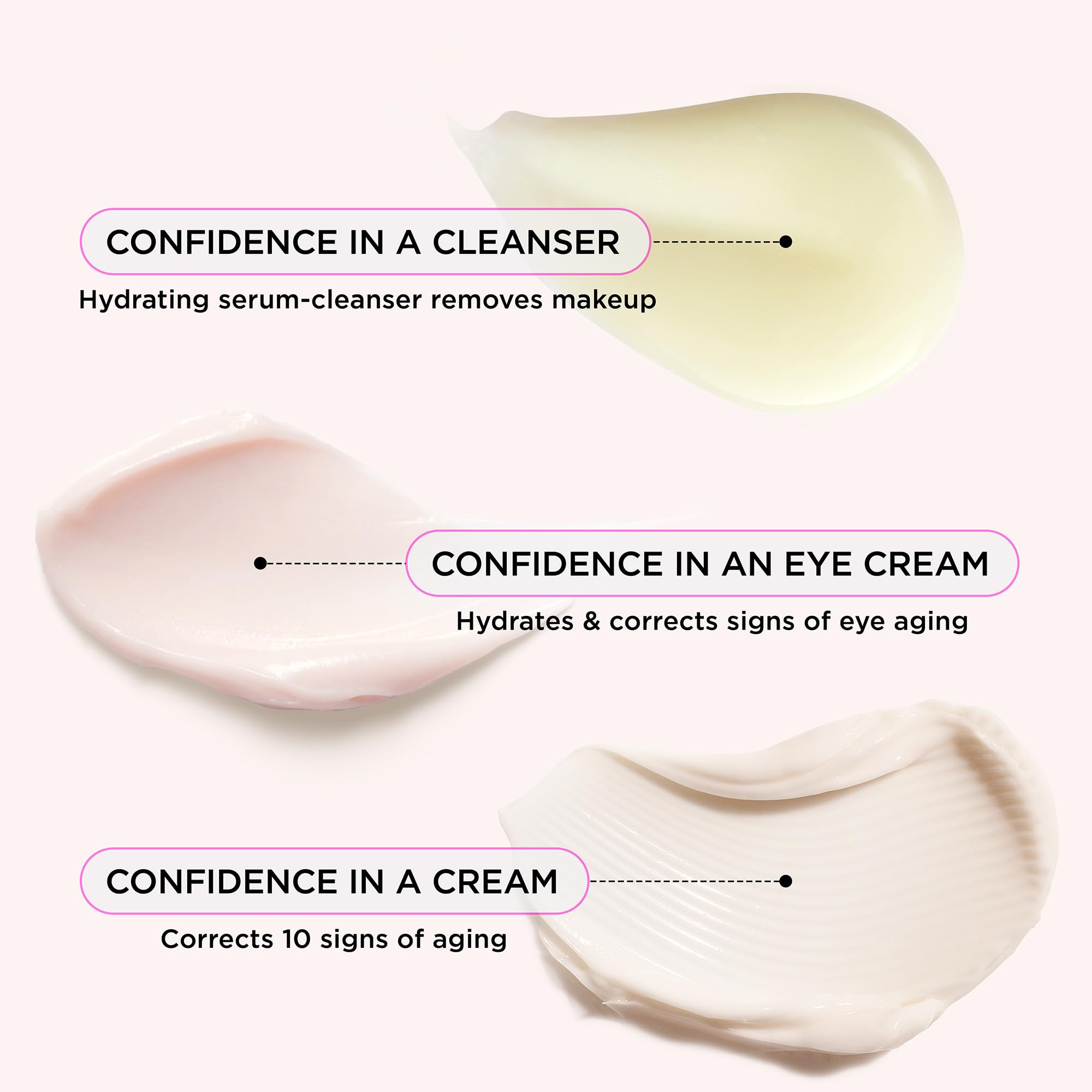 IT Cosmetics Unwrap Healthy Hydration 3-Piece Gift Set — Confidence in a Cream, Cleanser & Eye Cream