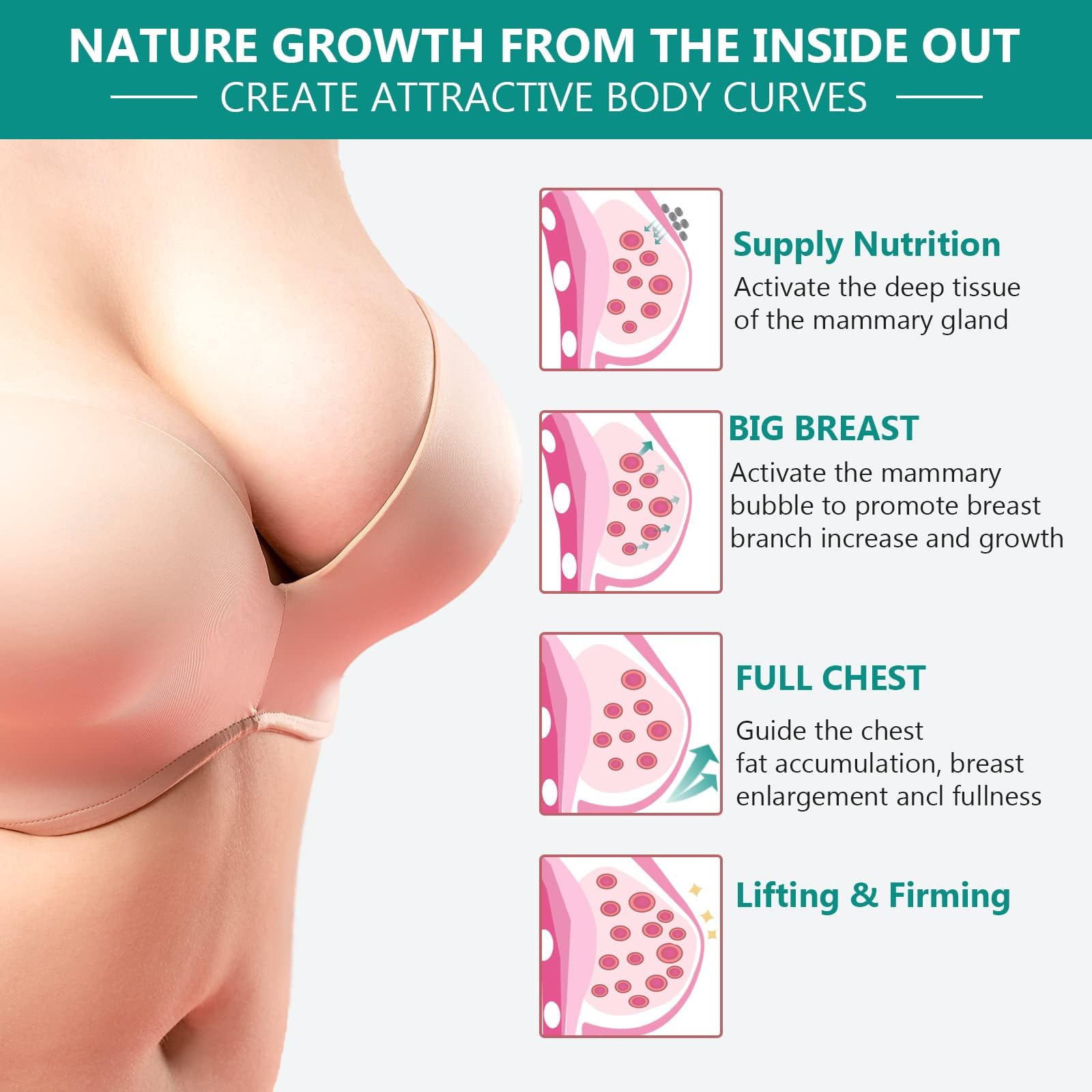 ITECFREELY Breast Enhancement Cream - Natural Firming, Lifting, Plumping (2.11 oz)