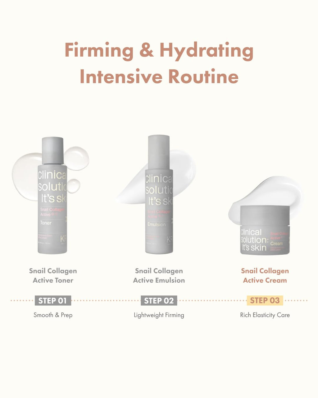 It'S SKIN Active Snail Collagen Cream – Firming, Non-Greasy Moisturizer with Snail Mucin
