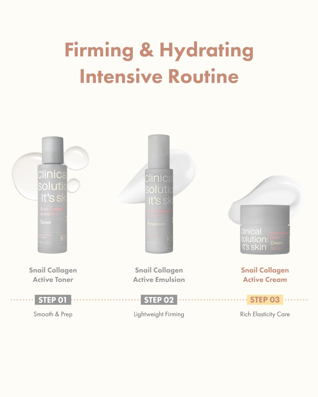 It'S SKIN Active Snail Collagen Cream – Firming, Non-Greasy Moisturizer with Snail Mucin