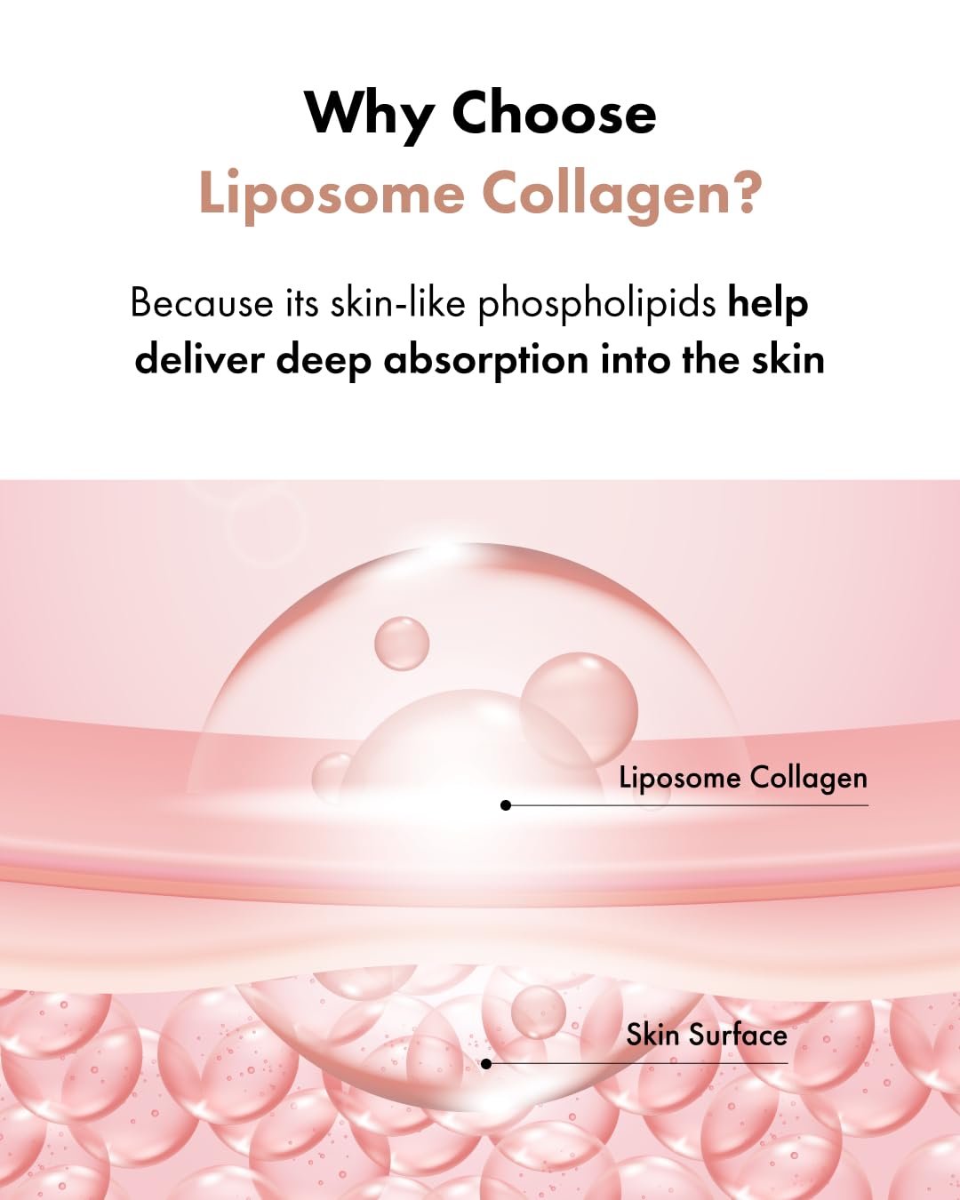 It'S SKIN Active Snail Collagen Cream – Firming, Non-Greasy Moisturizer with Snail Mucin