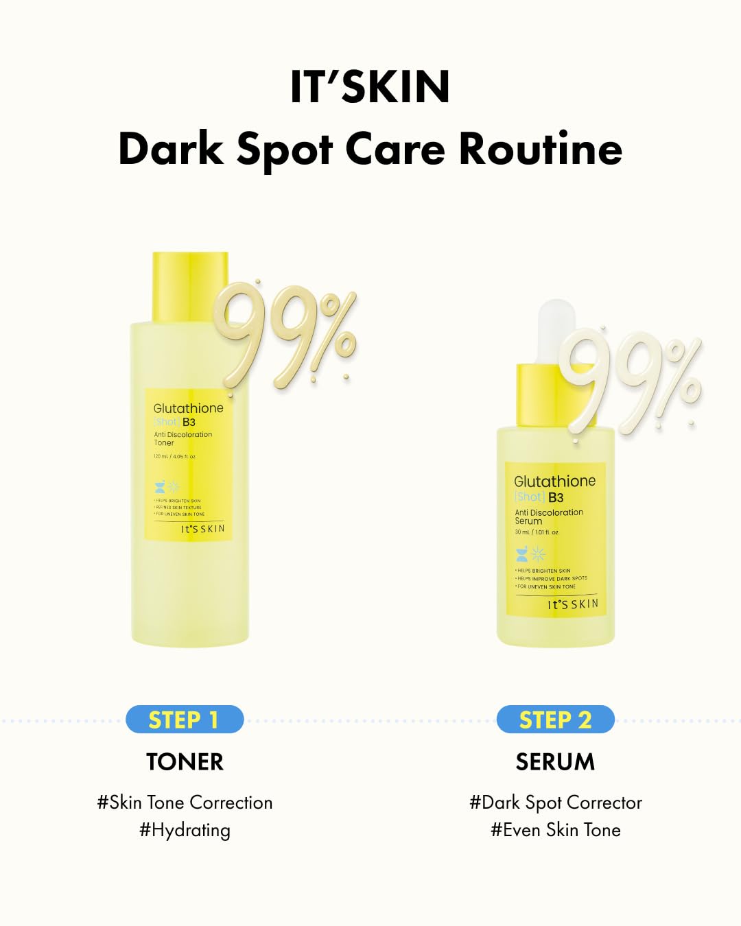 It'S SKIN Glutathione Shot B3 Toner – 99% Pure Glutathione, Deep Hydration & Tone Correction