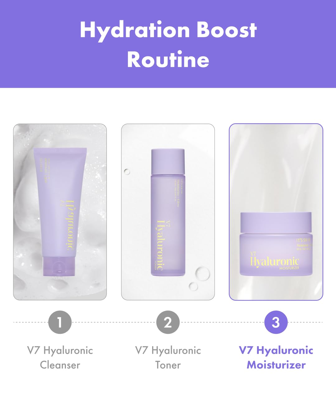 It'S SKIN V7 Hyaluronic Moisturizer - Hydrating Daily Facial Cream with 7 Vitamins