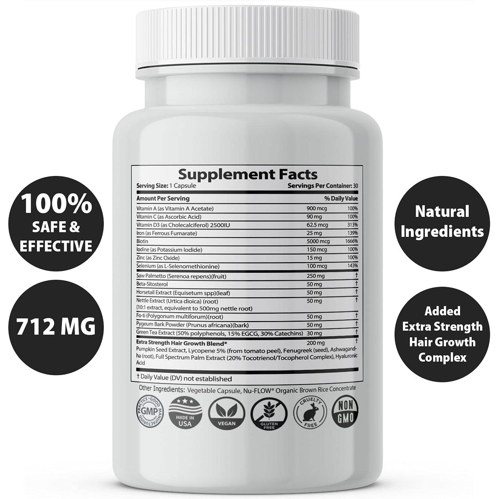 Finanutride | Natural DHT Blocker & Hair Growth Capsules | IXYAY RESEARCH