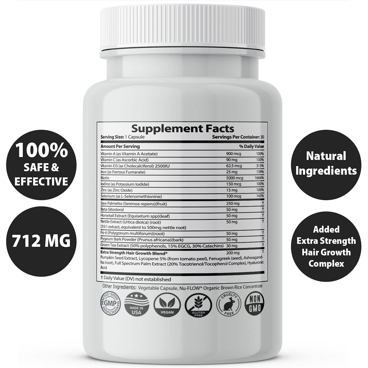 Finanutride | Natural DHT Blocker & Hair Growth Capsules | IXYAY RESEARCH