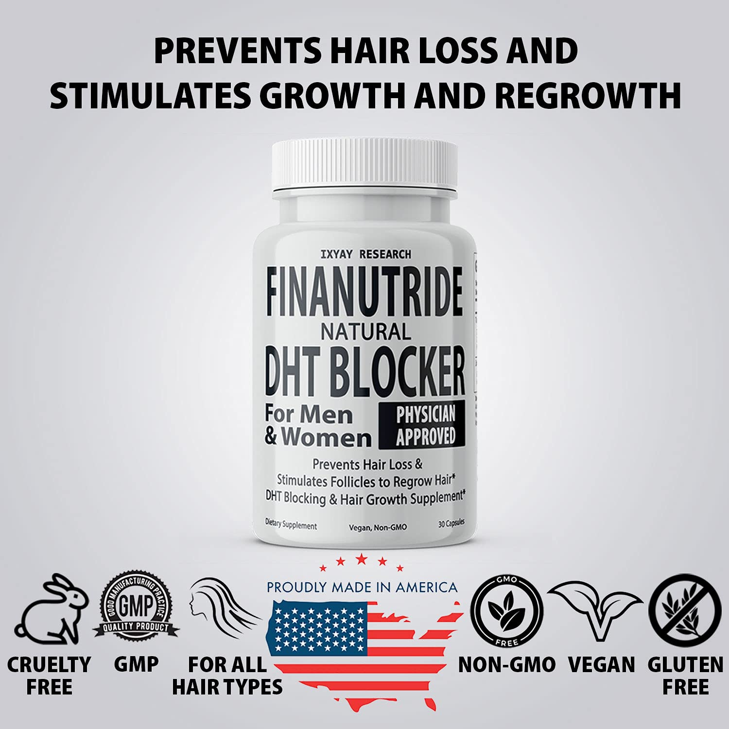 Finanutride | Natural DHT Blocker & Hair Growth Capsules | IXYAY RESEARCH