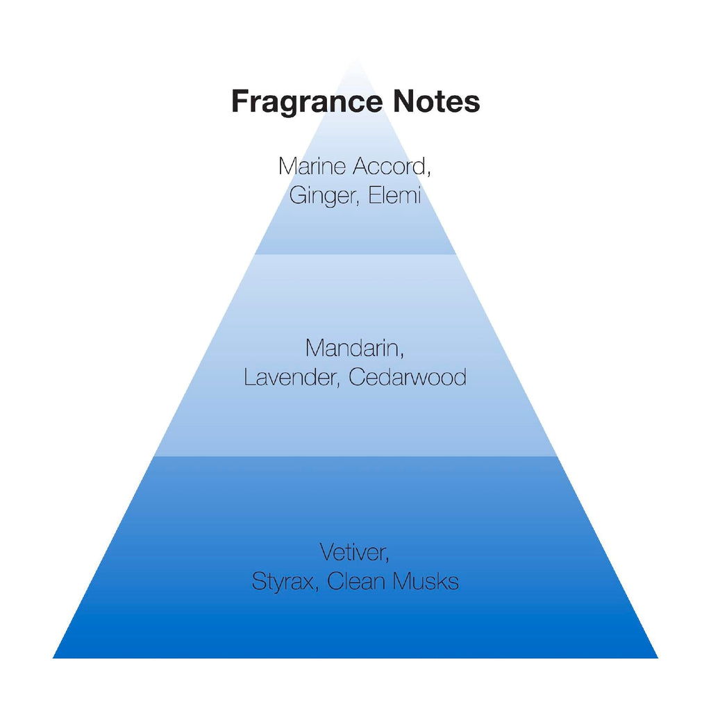 IZOD Legacy Blue Eau de Toilette for Men – Fresh Aquatic and Green Fragrance – 3.4 Oz