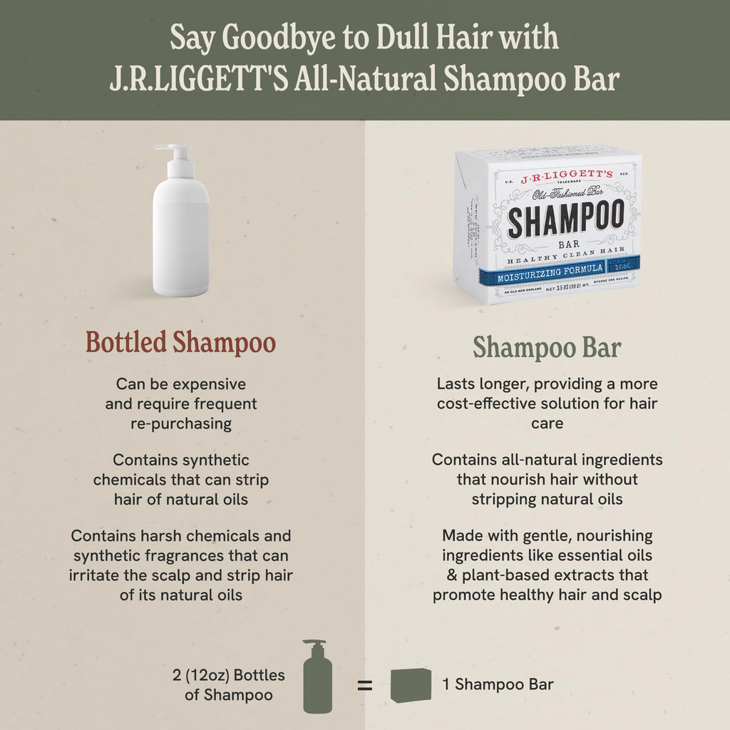 J.R.LIGGETT'S Shampoo Bar - Moisturizing, All-Natural Solid Shampoo with Coconut Oil & Aloe Vera | Sulfate-Free Detergent-Free 3.5 oz x3