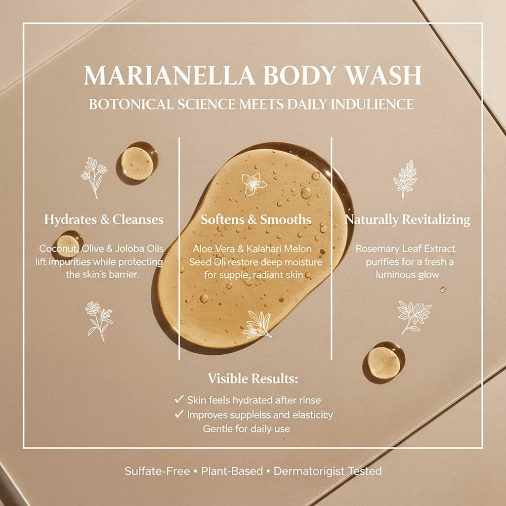 Jaboneria Marianella Rosewood & Litsea Cubeba Body Wash – 16 oz