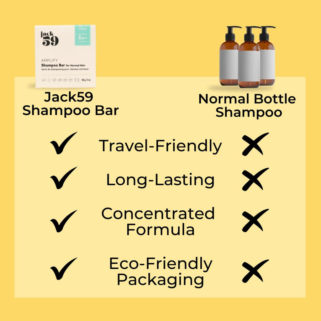 Jack59 All Natural Shampoo Bar for Normal Hair (3oz) | Volume, Shine & Static Reduction