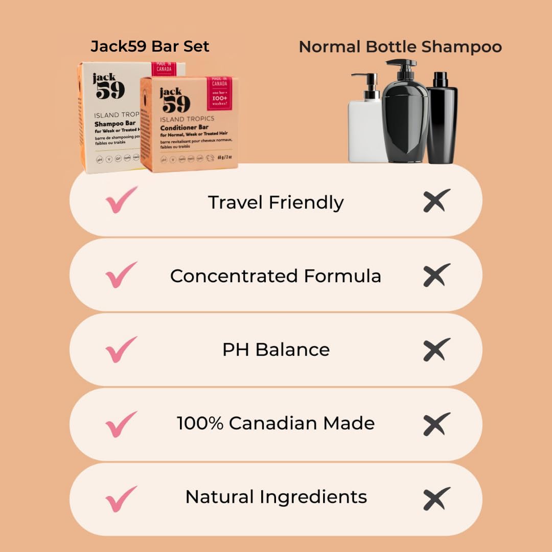 Jack59 Island Tropics All-Natural Shampoo & Conditioner Bar Set — Travel-Ready Pack for Normal, Weak or Treated Hair (3 oz & 2 oz)