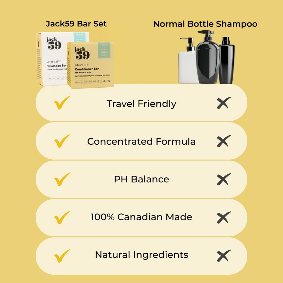 Jack59 All Natural Shampoo & Conditioner Set for Normal Hair – Volume, Shine, and Soothing Scent