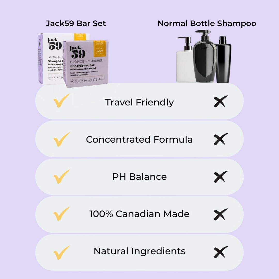 Jack59 All Natural Shampoo & Conditioner Bar Set for Blonde, Silver & Grey Hair – 3 oz & 2 oz (Pack of 2)