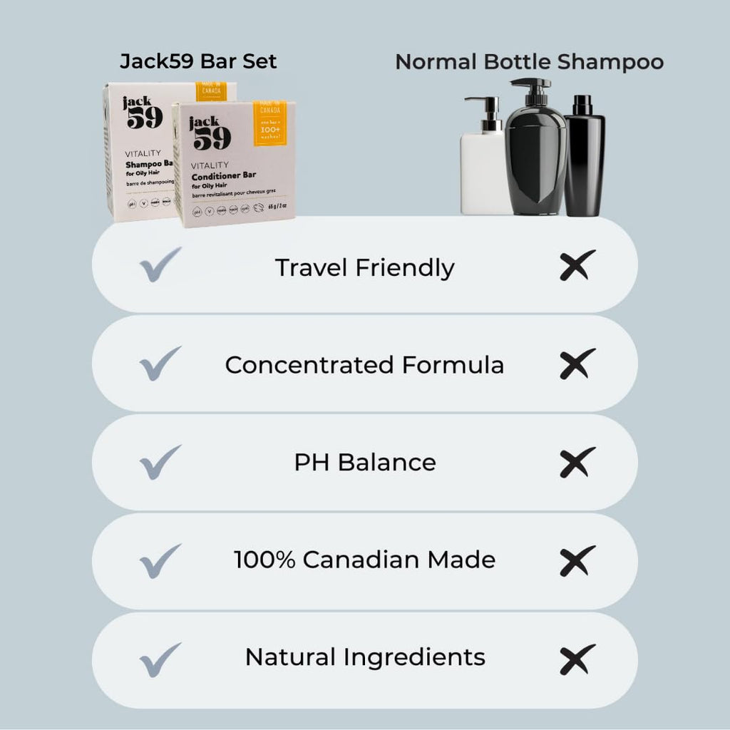 Jack59 Vitality: All Natural Bar Shampoo & Conditioner for Oily Hair – Travel Pack (3 oz & 2 oz)