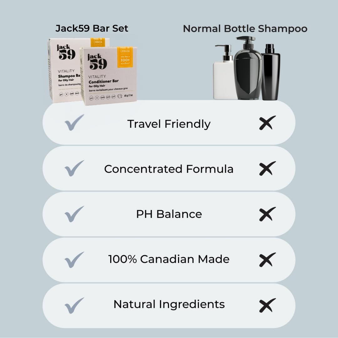 Jack59 Vitality: All Natural Bar Shampoo & Conditioner for Oily Hair – Travel Pack (3 oz & 2 oz)